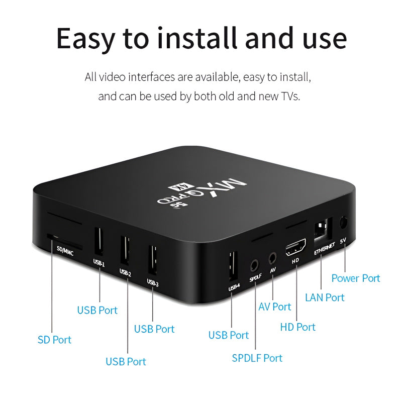 MXQ 4K Smart TV Box – Android 7.1, Quad-Core, 1GB RAM + 8GB Storage, Ultra HD 4K HDR