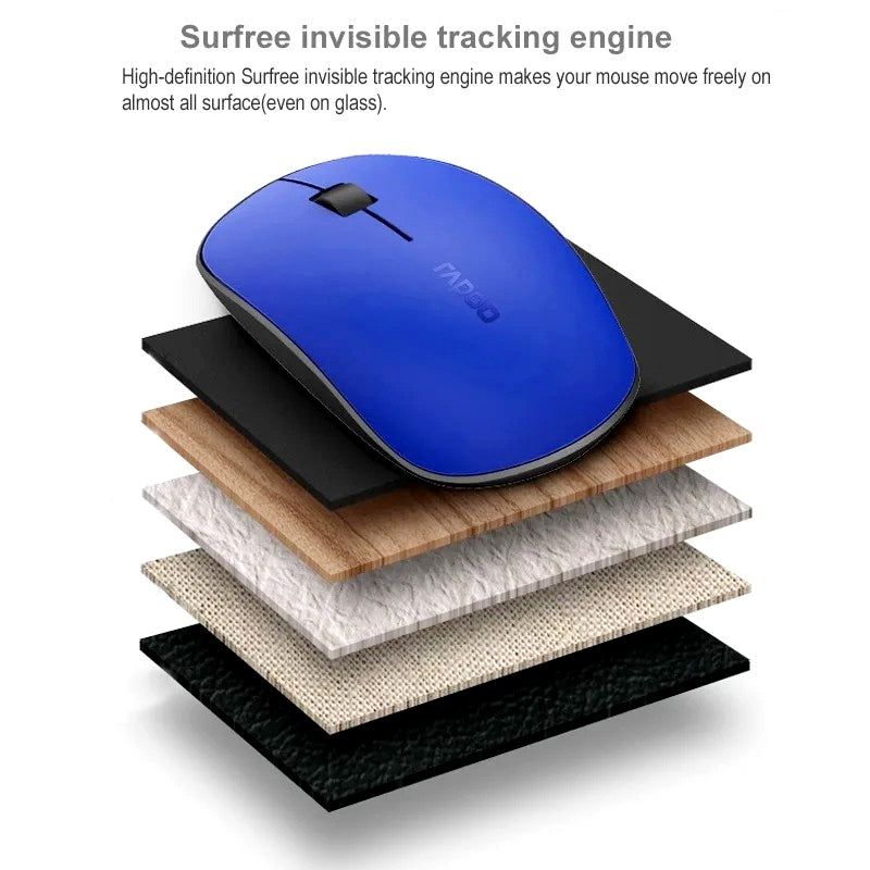 Rapoo M200 Silent Multi-Mode Wireless Mouse – Bluetooth 3.04.0 & 2.4GHz, 1300 DPI, Ultra-Slim Design