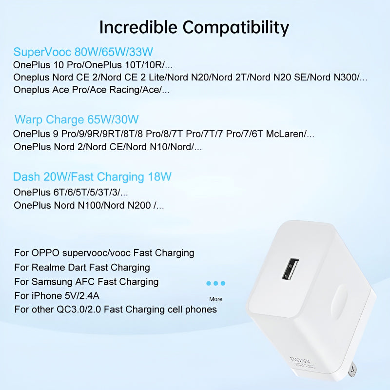 OnePlus 80W Power Adapter Suit with Warp Charge and SuperVOOC-Supported Type-C Cable