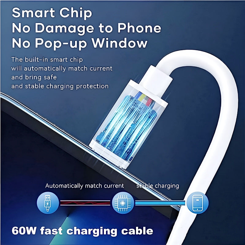 60W Multifunctional Fast Charging Data Cable Set – Portable 5-in-1 Charging Solution
