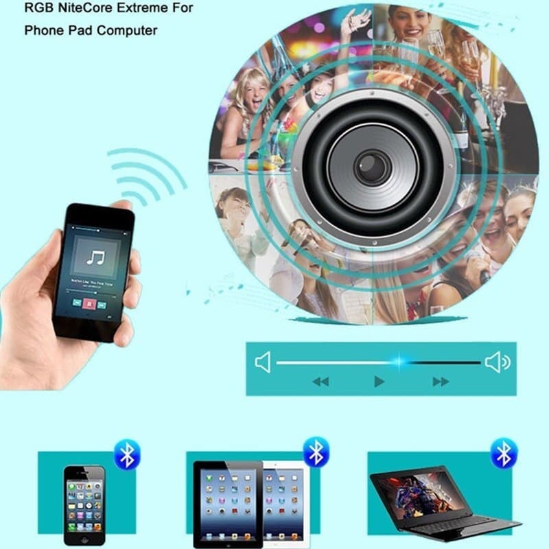 Wireless Bluetooth Speaker 12W RGB Bulb Lamp Smart Led Music Player Audio With Remote Control