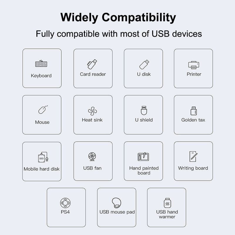 Aluminium Shell Portable 4 Ports USB 3.0 Adapter
