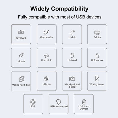 Aluminium Shell Portable 4 Ports USB 3.0 Adapter
